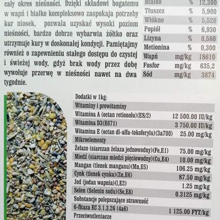 Karma dla KURY NIOSKI PRZYDOMOWEJ  z firmy Kampol, 20 kg